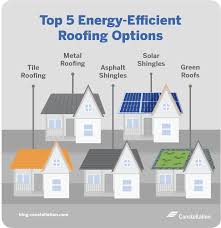 Energy-Efficient Roofing